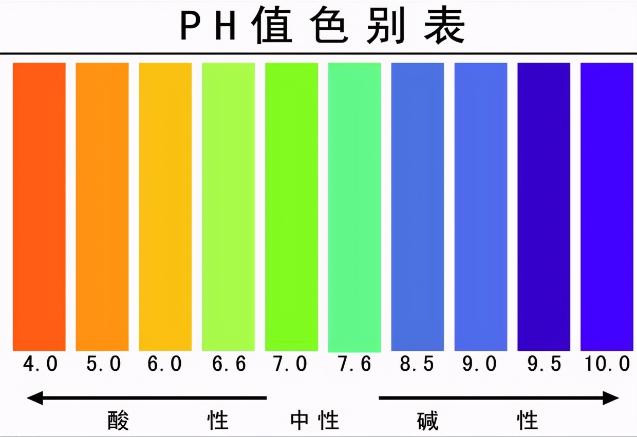 固化剂和稀释剂有什么区别,固化剂和硬化剂什么区别