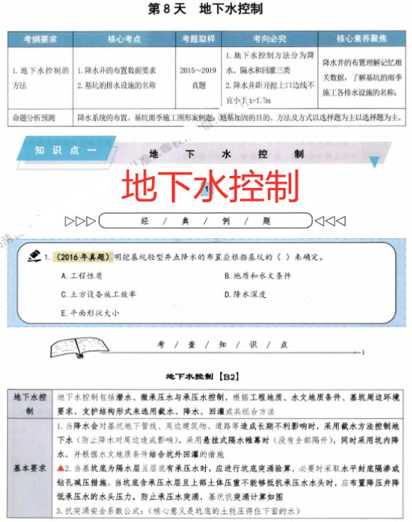 一建市政实务单科2023精讲合集,一建市政核心提分资料
