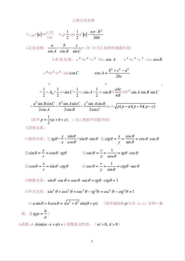高中数学竞赛三角函数变换公式,高中数学三角函数诱导公式怎么用