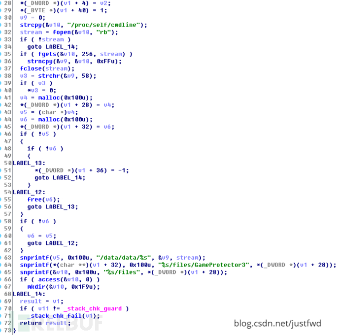 “工具*党**”是如何破解游戏反修改功能的
