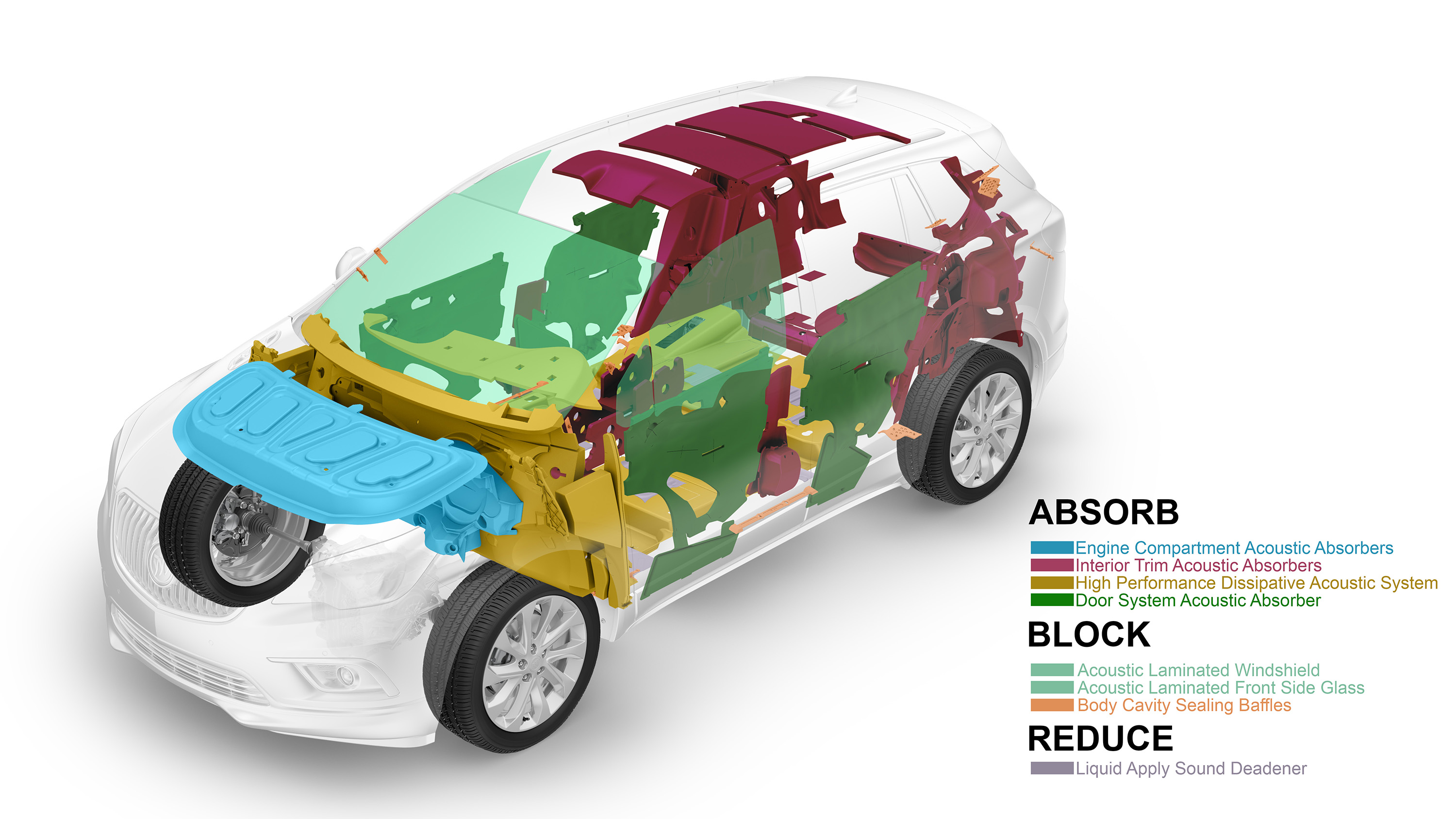 13卡罗拉发动机的声音怎样做隔音,丰田卡罗拉1.2t全车隔音升级