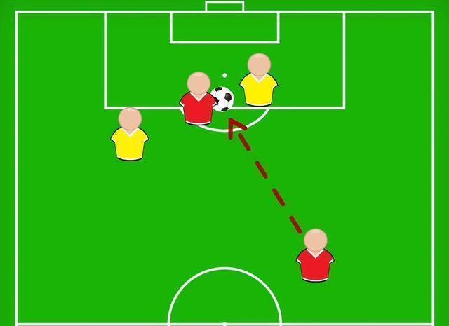 武磊前锋有哪些,武磊早期特点