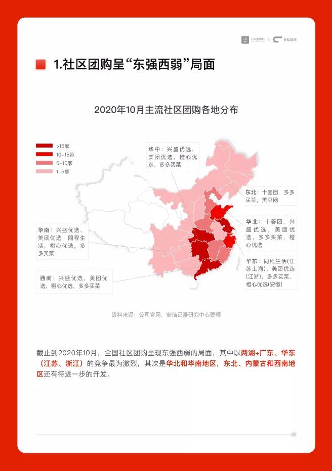 陶小开：16291字的超级辨析「社区拼团模式」，干货