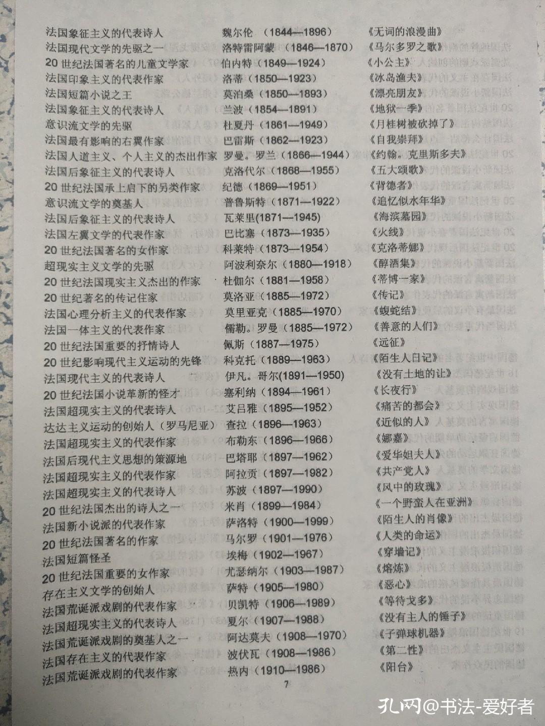 外国文学书单,外国文学推荐书单