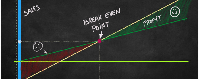 怎么通俗易懂理解期货,期货入门知识了解一下