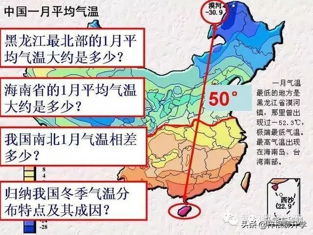地理知识科普ppt怎么做的,简短五分钟地理小知识分享ppt