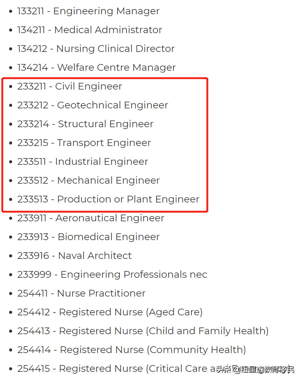 「第172期澳洲移民周报」维州/堪培拉/塔州大量邀请汇总