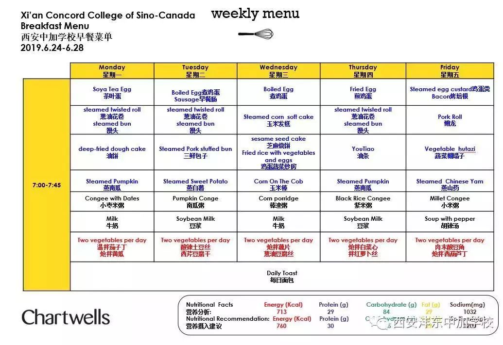 比清华北大还难考的五所大学,西安五大名校和普通学校差距