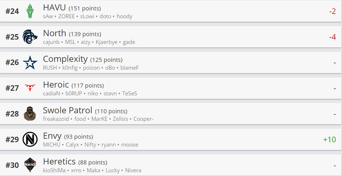 今日赛程表最新分析,12强赛a组赛程时间表