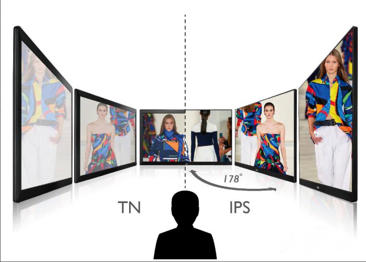 显示器高分辨率跟刷新率哪个重要,如何选择适合自己刷新率的显示器