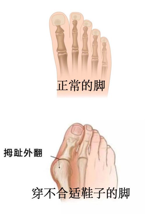 男生必备的十款鞋子,男生鞋子必备款式有哪些