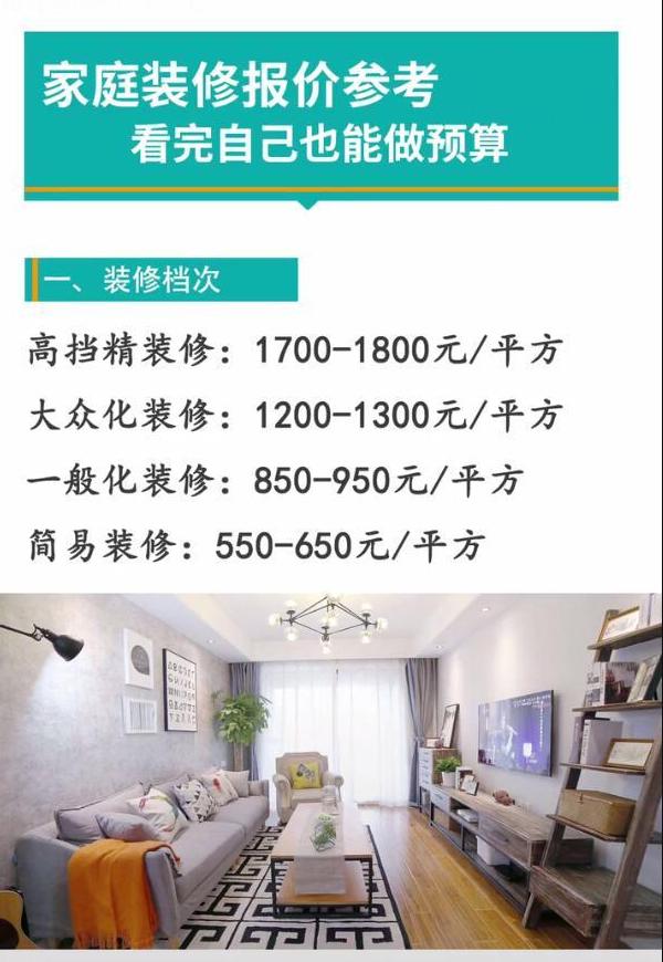 靠谱的风格装修报价清单,专业房间装修预算清单大全集