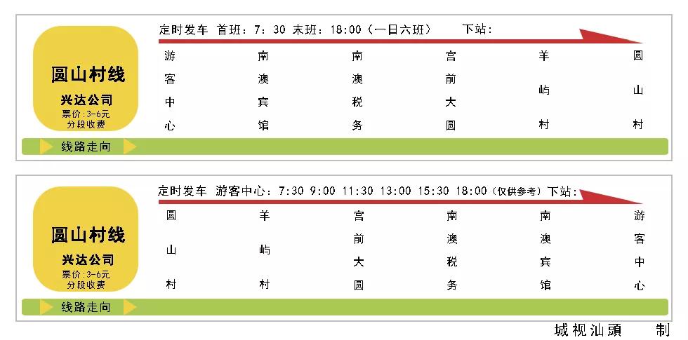 即将开通的旅游线路,旅游线路开通