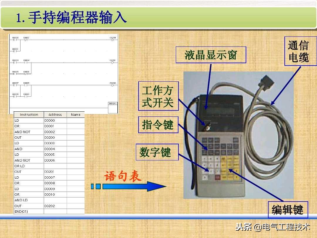 plc零基础自学入门需要看什么书,0基础怎么学plc