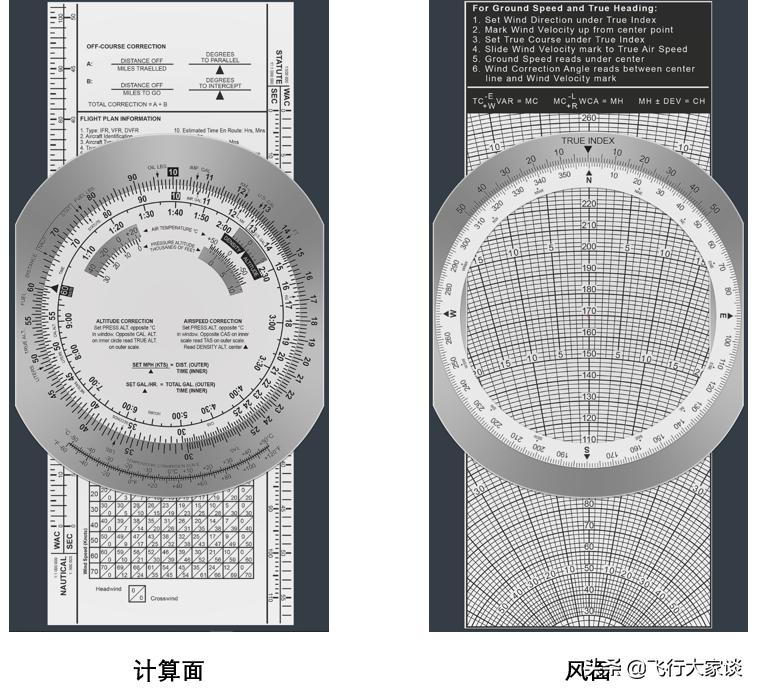 领航计算尺怎么用,5a领航计算尺怎么用