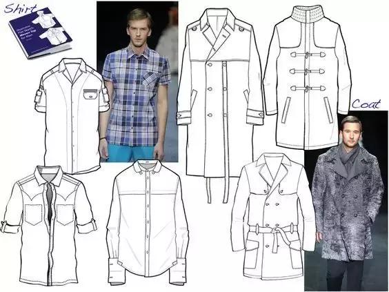 procreate怎么画服装款式图,服装款式图怎么画