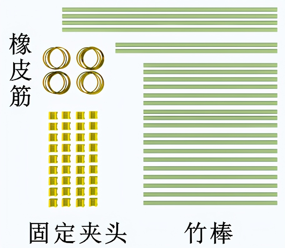 今天，让我们一起探究捆支架，三角形为什么比四边形框架稳固？