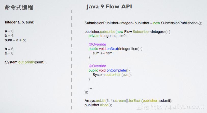 阿里java编程规范,阿里巴巴java编程规范解读