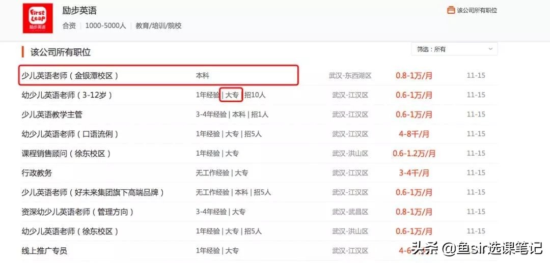 励步英语和学而思,励步英语启蒙好用吗