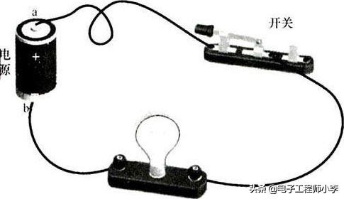 家装电工线路图怎么看,施工电工线路图怎么看