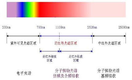 有哪些超级便宜的药,太便宜的药到底能不能吃