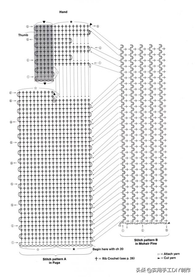 最新款包包钩编图解,钩编包包的花样大全