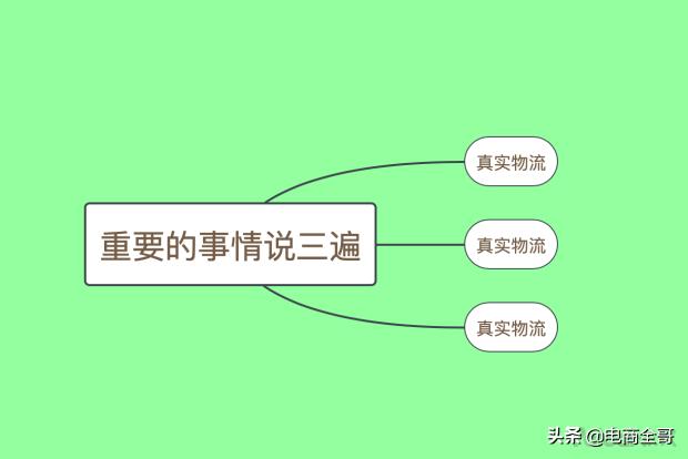不想被淘汰就学习吧！年度复盘操作推广之“搜索及超级推荐篇”