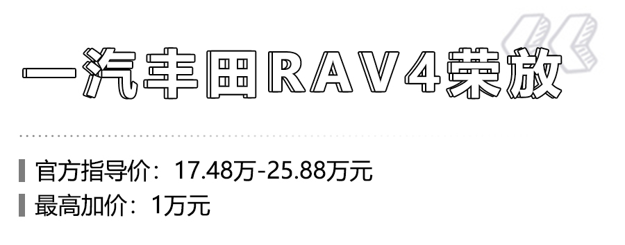 新车降价幅度最大的几款车,目前加价的车型有哪些