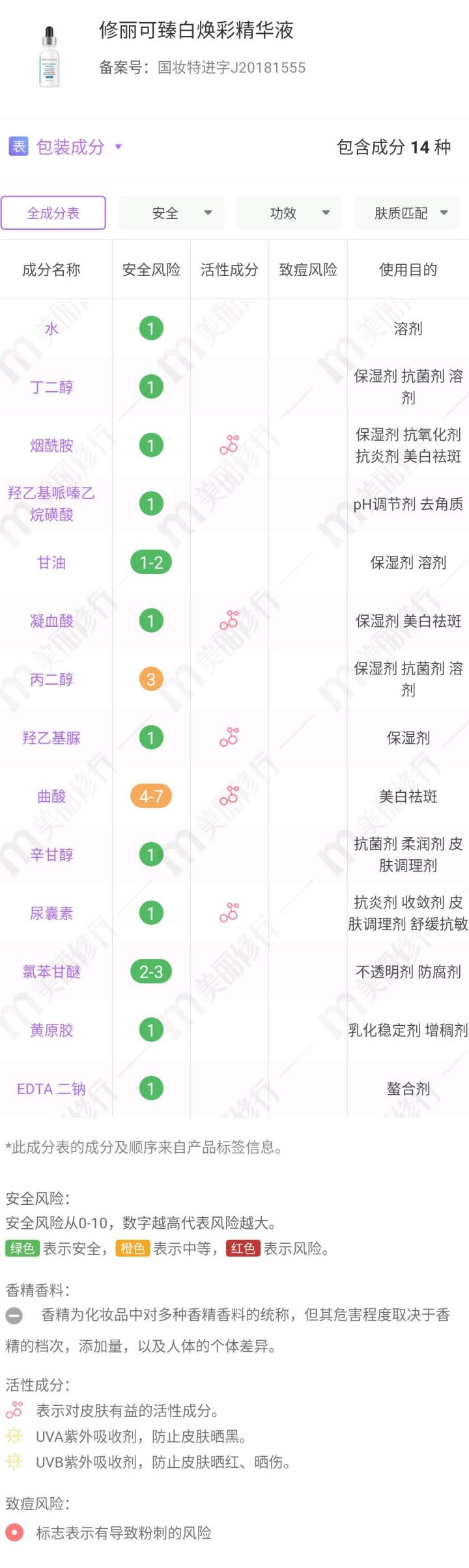 olay玉兰油哪款最好用,妈妈用olay玉兰油大红瓶面霜