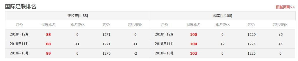 亚洲杯足球回放完整版,亚洲杯沙特和朝鲜现场直播哪个好