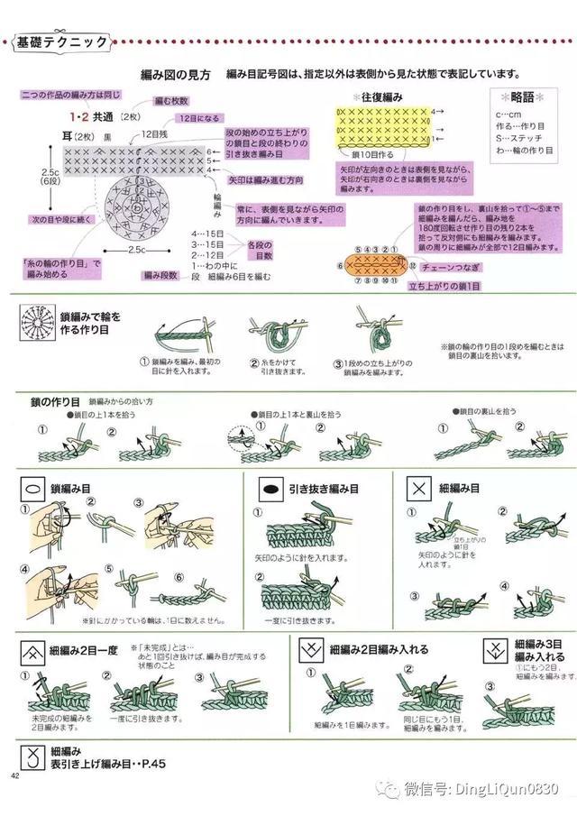 钩针风铃吊坠编法教程,迪士尼公主挂件钩织教程合集