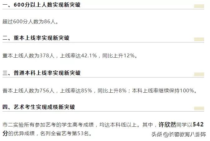 长春热门高中近三年进出口咋样?你决定选哪所了吗?