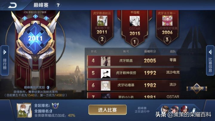 王者荣耀国服第一赵云铭文出装,王者荣耀赵云国服实战打法