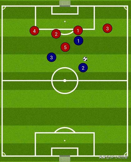 pes实况足球过人技巧,pes实况足球实用技巧