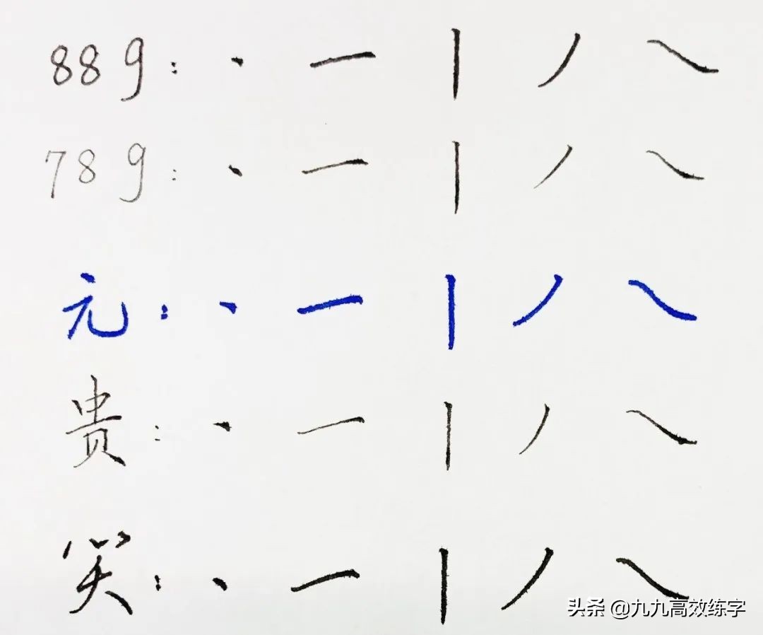 百乐钢笔ic-50和ic-100有什么区别,百乐钢笔日常书写选哪一款