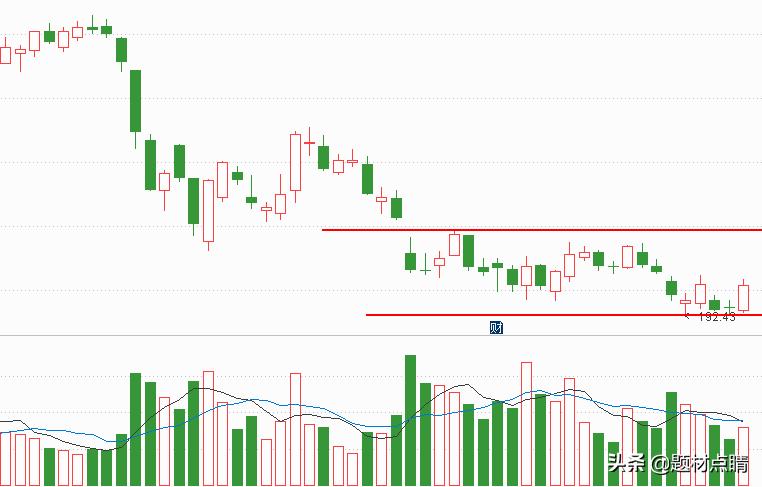白酒板块龙头企业,白酒龙头企业排行榜最新