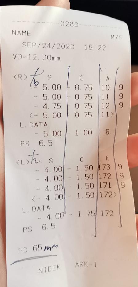 验光必看技术贴,验光前必看图片