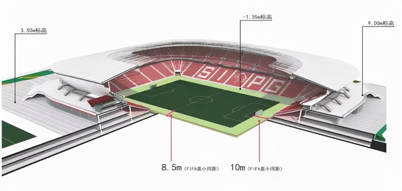 亚洲杯中国足球场场馆,中国足球未来的专业足球场