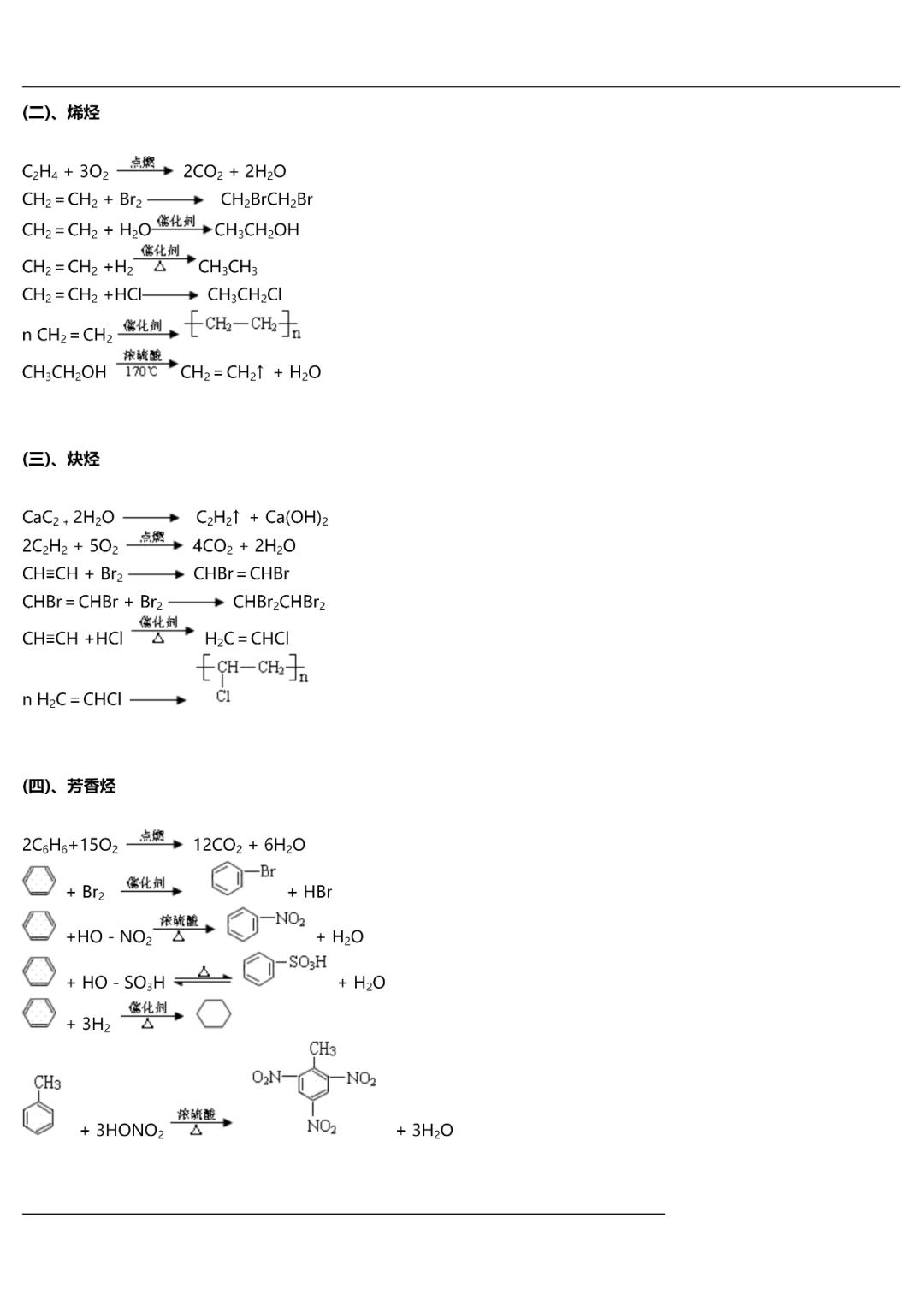 高中化学氯气方程式总结,高中化学所有方程式大全