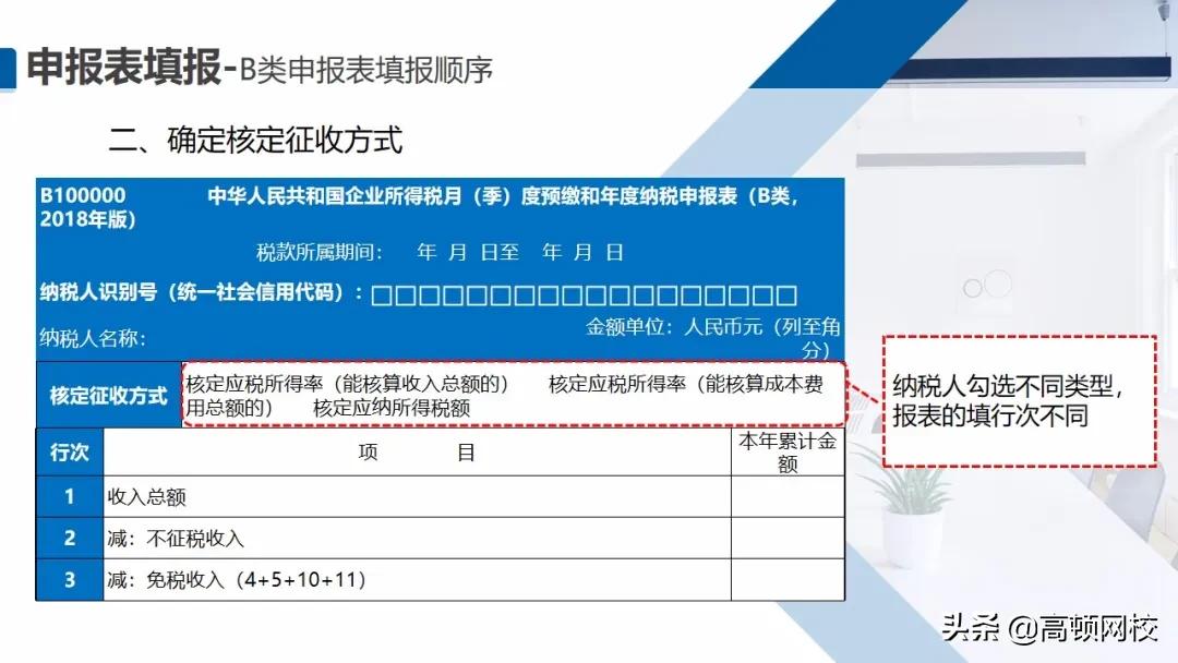会计怎样核对清卡,会计每月申报流程