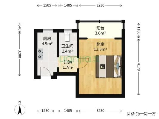 普陀学区房最新房价,普陀双学区房一览表