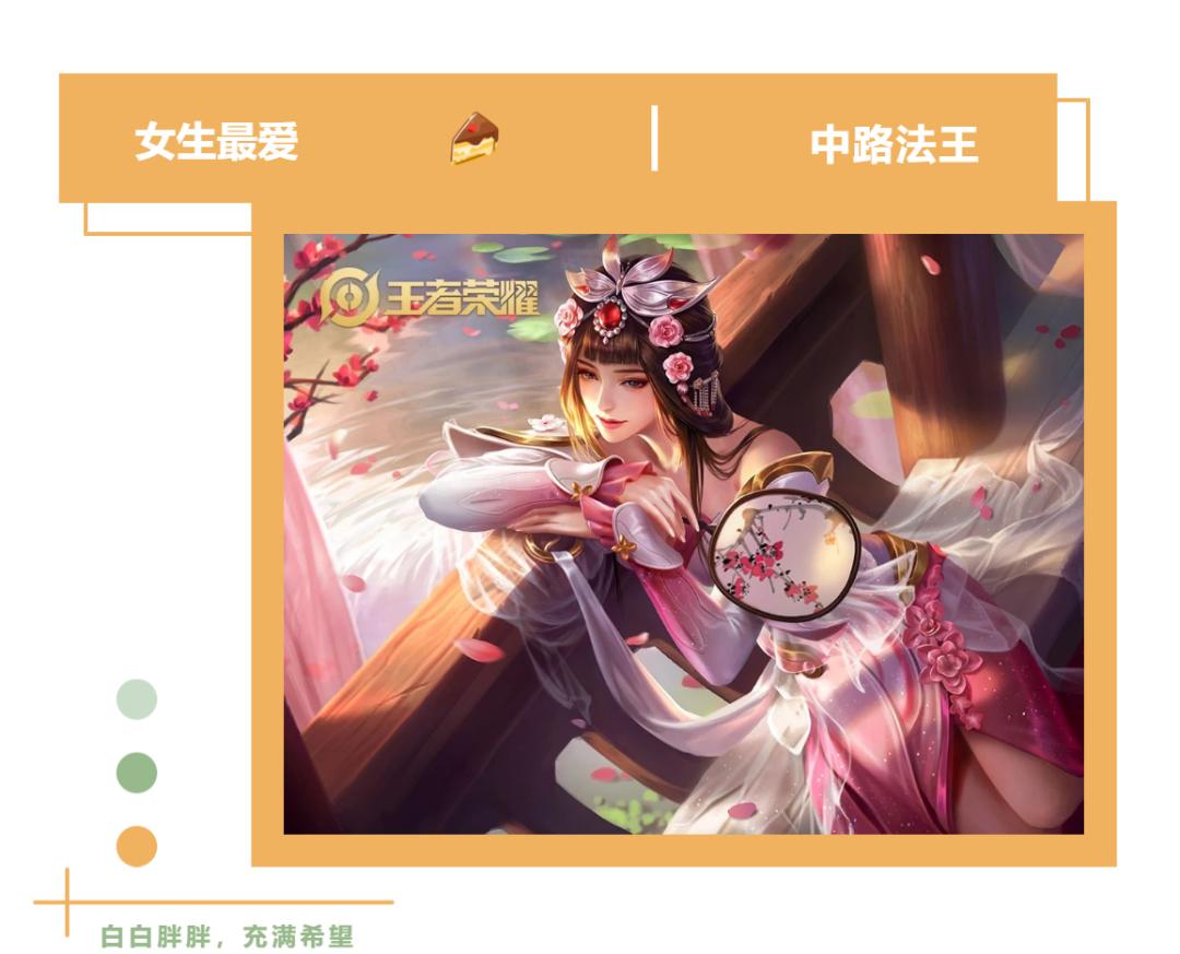 王者峡谷中的女生:喜欢甄姬的原因是因为她比较简单,忽略了重点