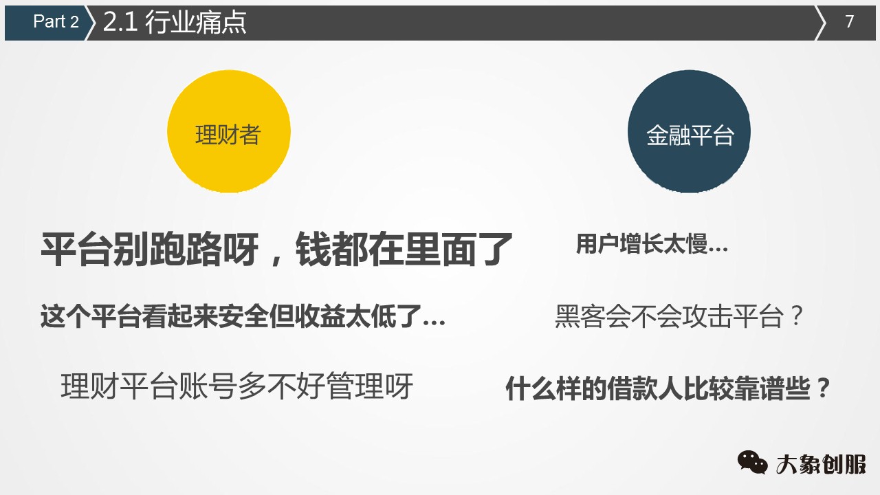 创业融资计划书商业ppt模板通用,融资bp计划书ppt模板