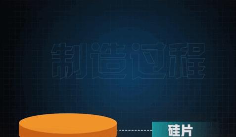 中科院的2nm芯片制造技术,突破14纳米芯片的公司有几家