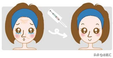 玻尿酸的作用与危害打了要肿几天,玻尿酸补水修护精华液的功效作用