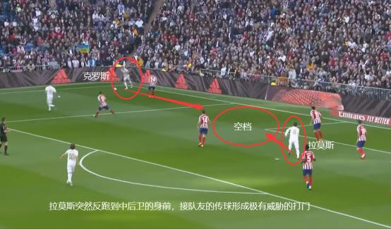 复盘皇马完整版,复盘皇马442