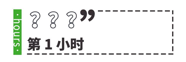 罗志祥早期视频,罗志祥最近5月活动
