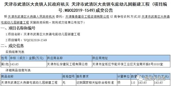 今年武清区有什么大发展,关于天津武清区发展报告