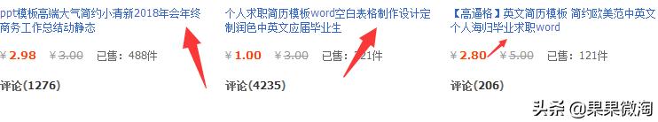 个人求职简历模板2021,个人求职简历模板范文1000字