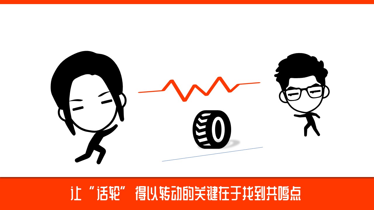 会聊天情商高适合做什么工作,会聊天不是一个技能